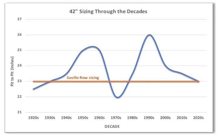 aero-sizing.png